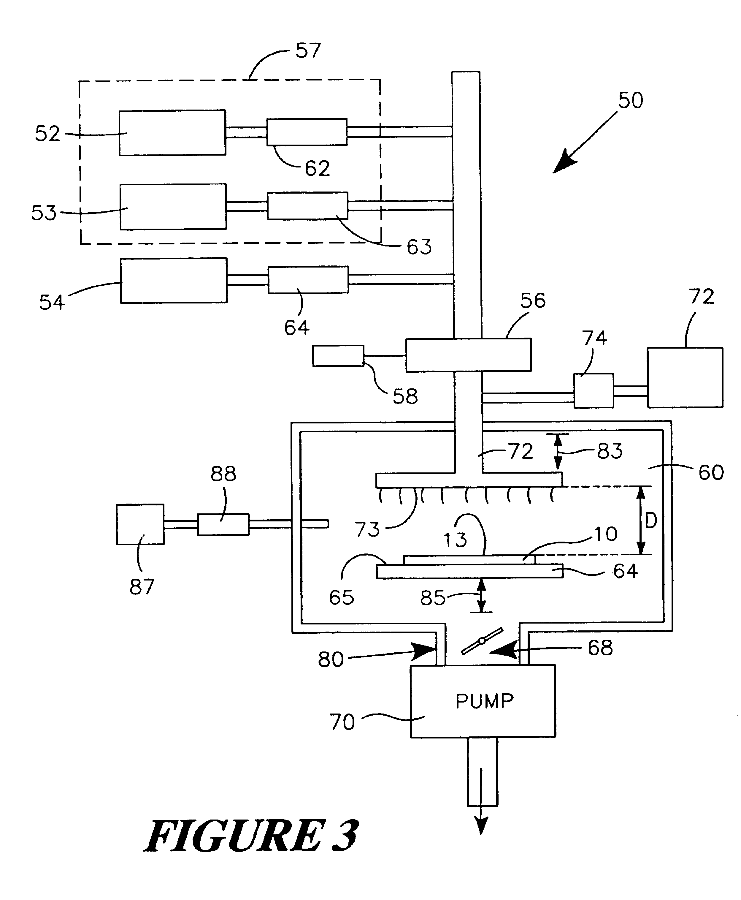 Method for controlling deposition of dielectric films