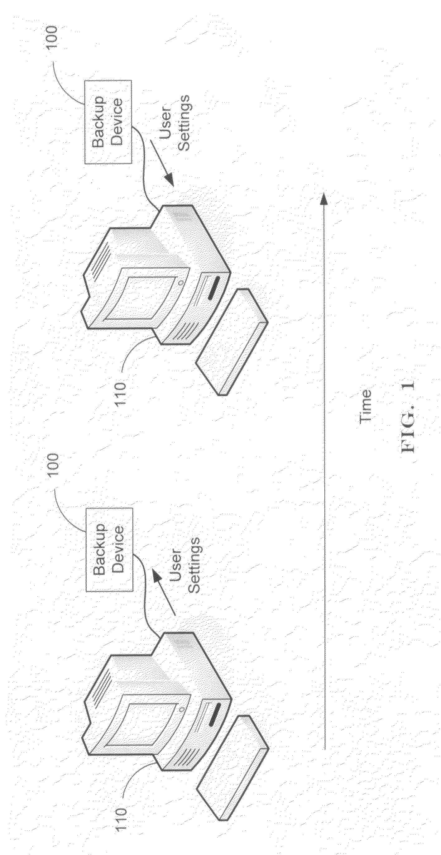 Systems and methods for backing up user settings