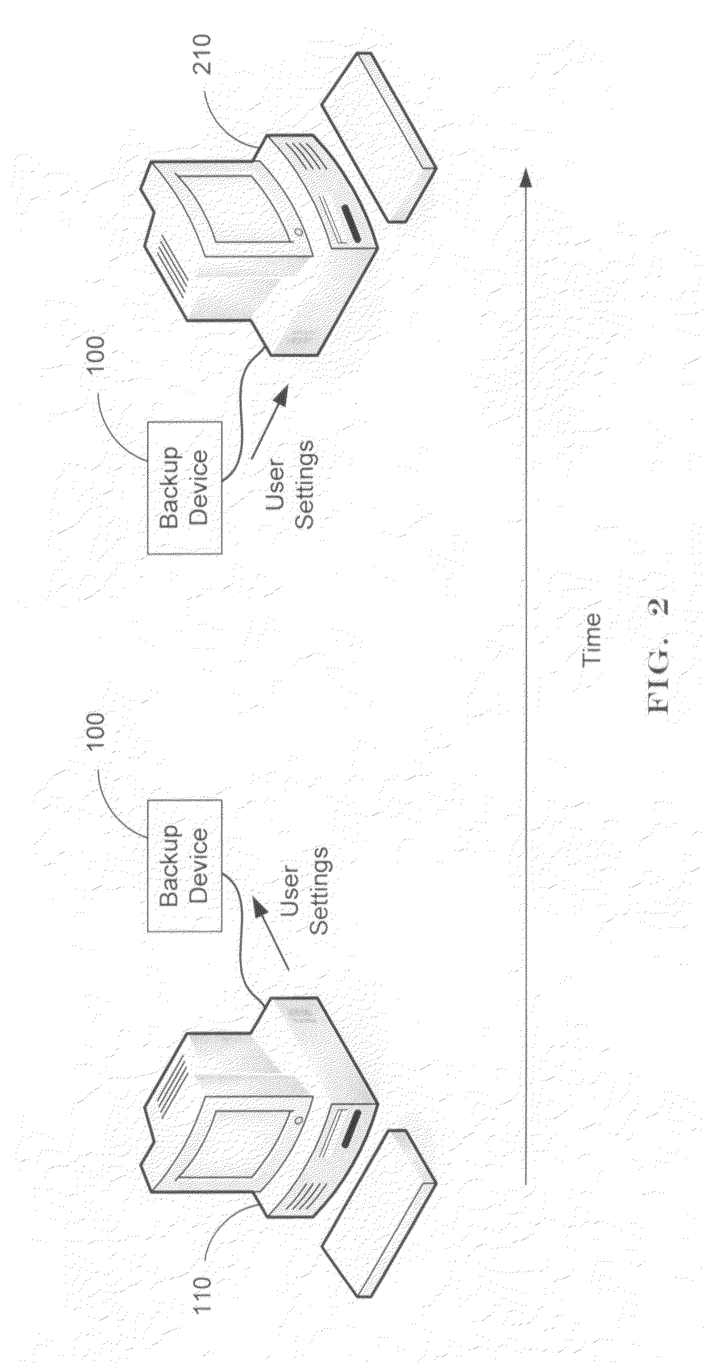 Systems and methods for backing up user settings