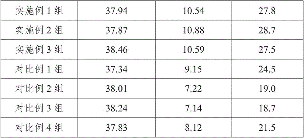 High-purity compactin and process for producing same on large scale