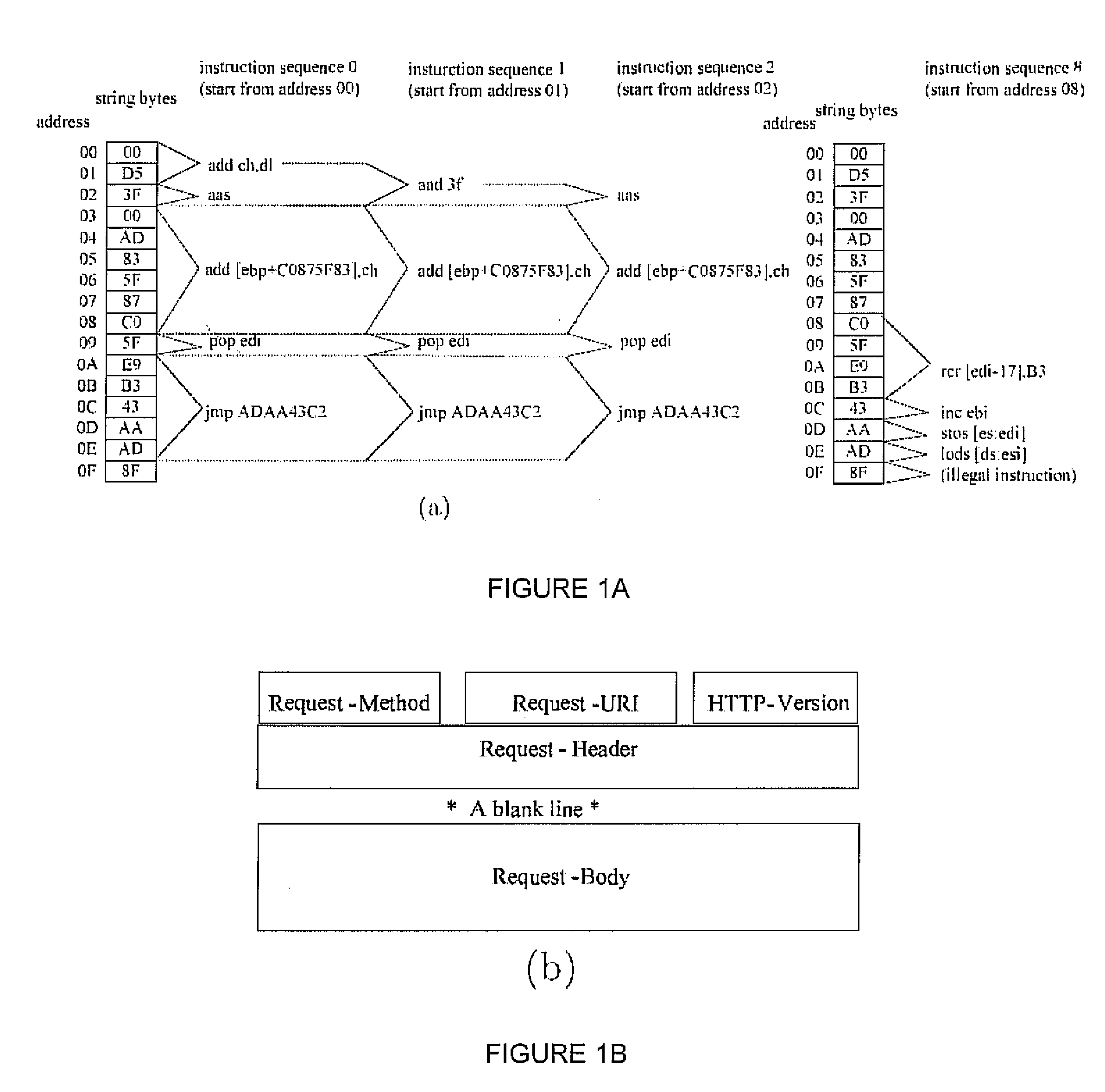 Signature-free buffer overflow attack blocker