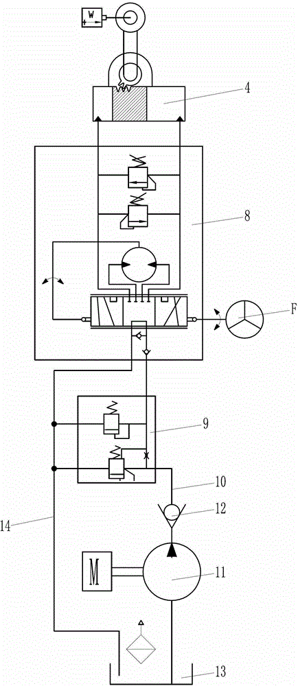 Full hydraulic steering system of double front axle passenger ladder car