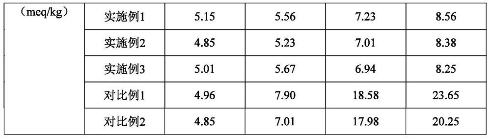 Selenium-enriched rice bran enzyme deactivation stabilization treatment method