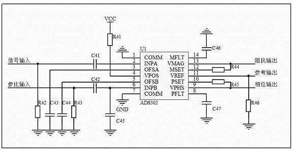 Method and device for detecting impedance spectrum of easily-made drug chemicals