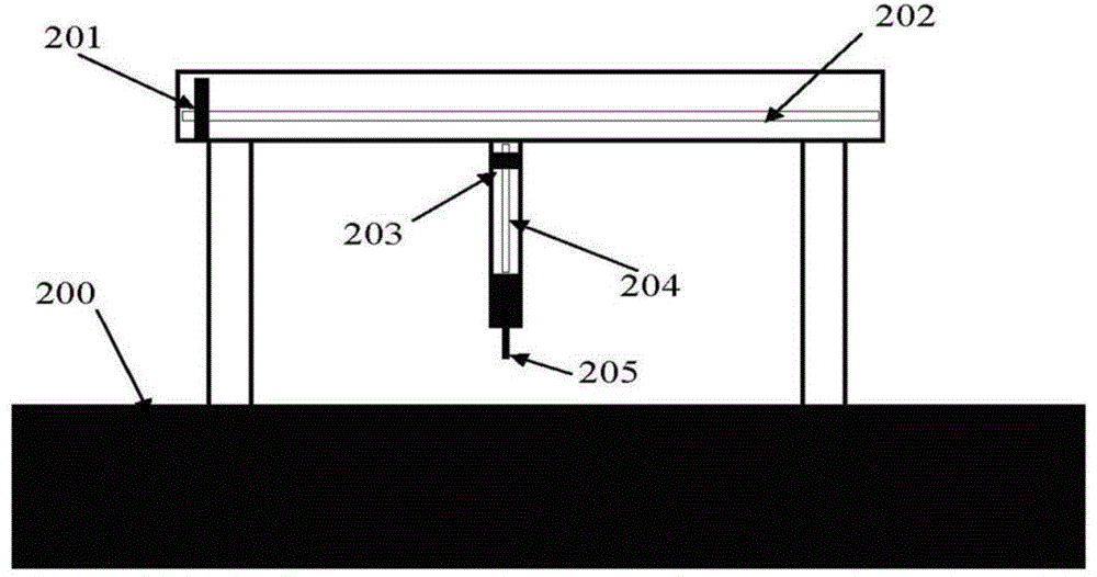 System and method for compensating inner offset of machining device