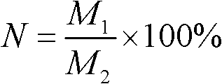 Method for preparing catalyst for hydrogenation reaction of dimethyl oxalate and product