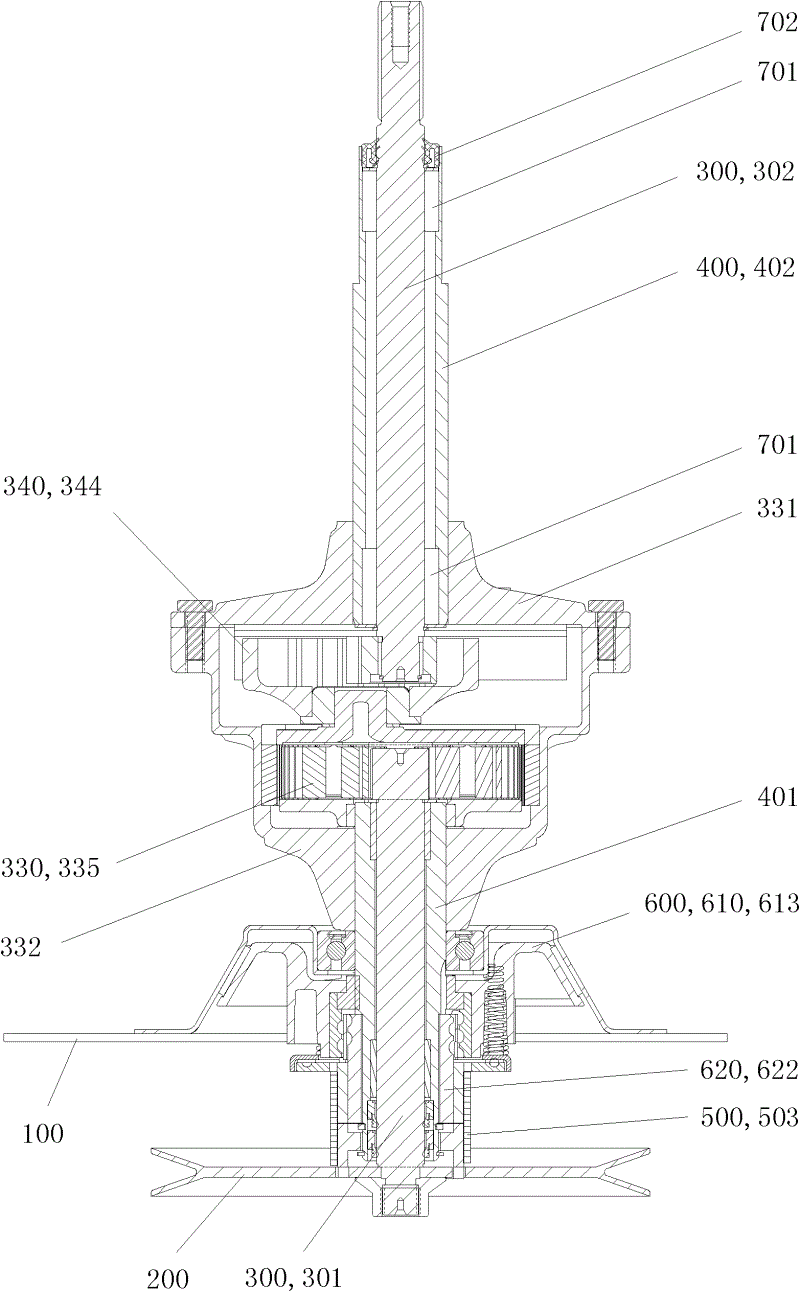 Transmission assembly of agitator type washing machine