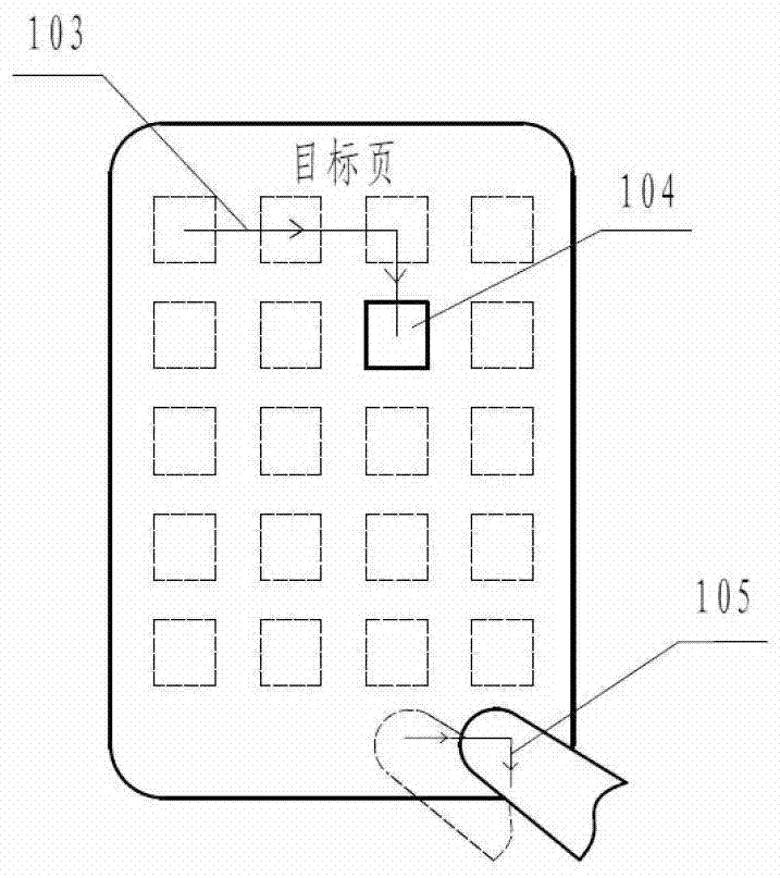 Method and device for quickly locating application programs