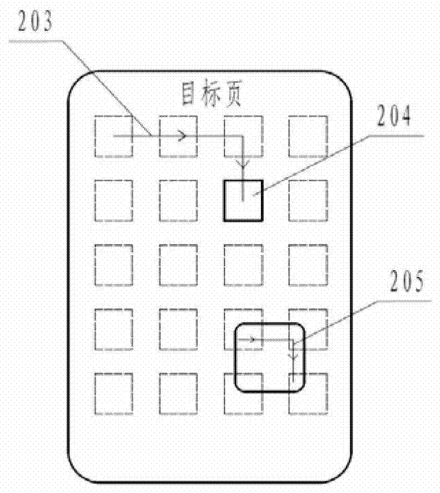 Method and device for quickly locating application programs