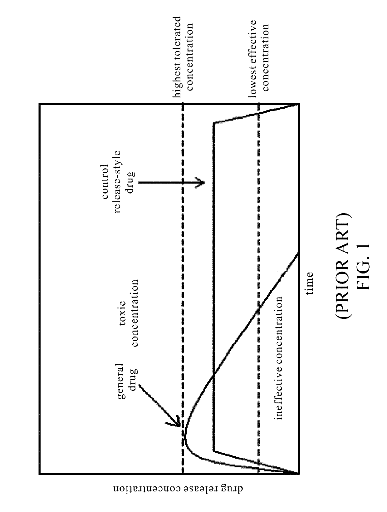 Biocide-encapsulated microcapsule for use in paint