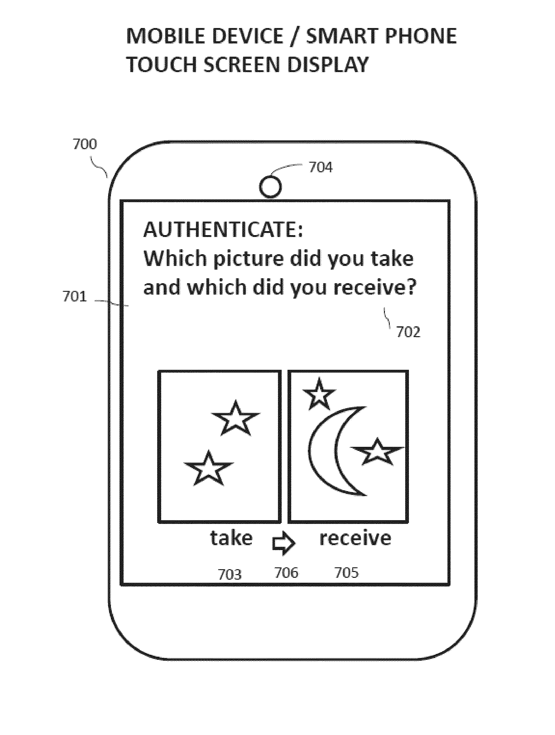 Mobile IO Input and Output for Smartphones, Tablet, and Wireless Devices including Touch Screen, Voice, Pen, and Gestures