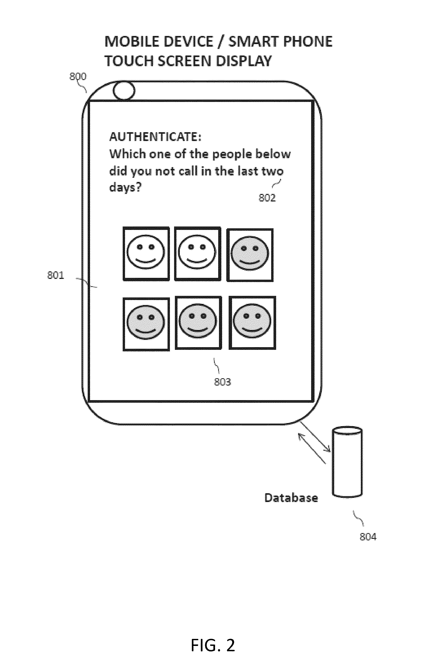 Mobile IO Input and Output for Smartphones, Tablet, and Wireless Devices including Touch Screen, Voice, Pen, and Gestures