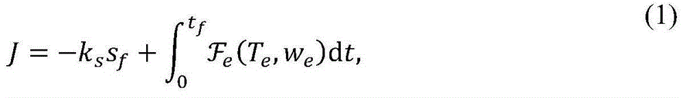 Vehicle energy conservation acceleration way optimization method based on pseudo-spectral method