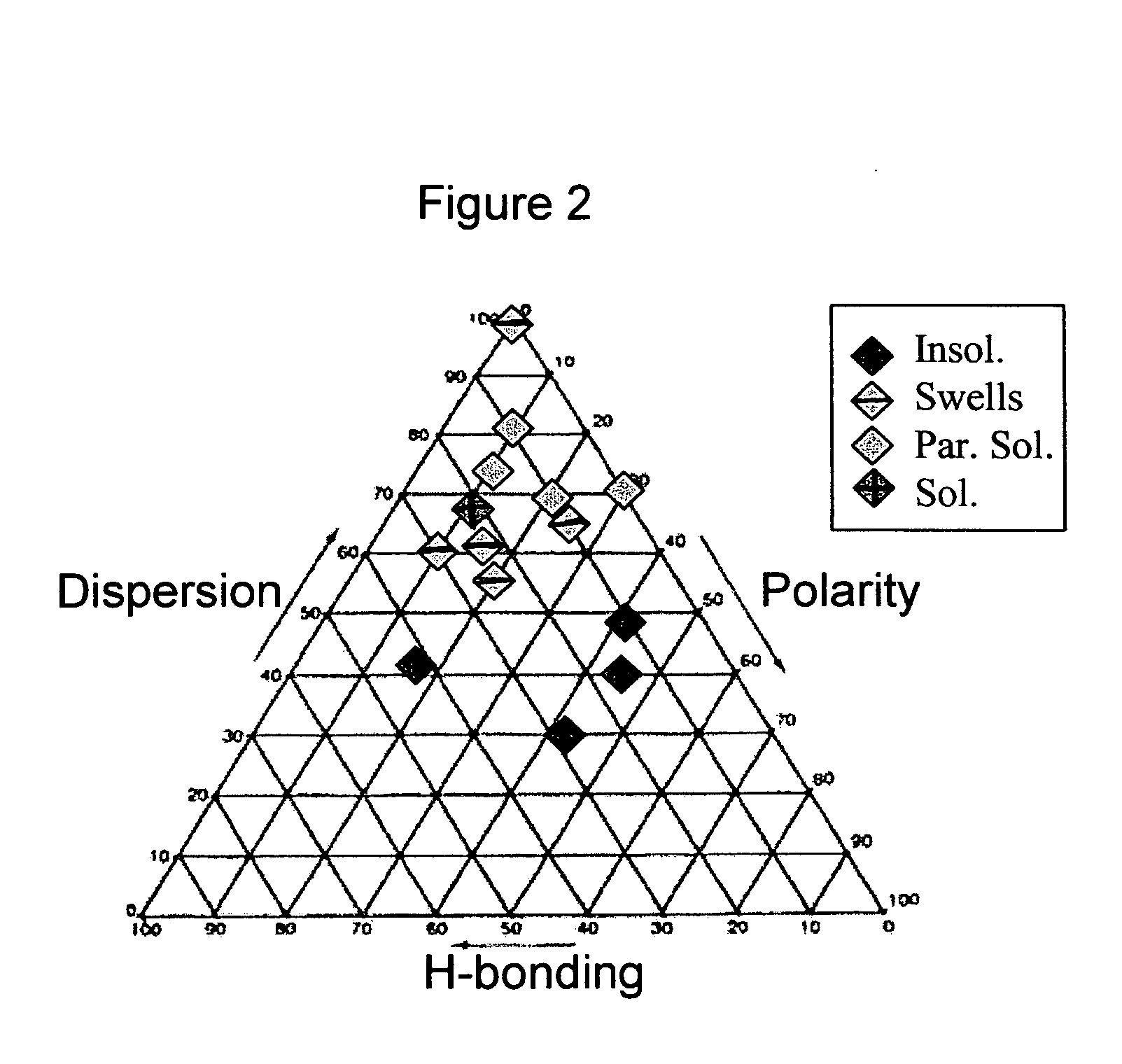 Multi-layered device and method for making the same