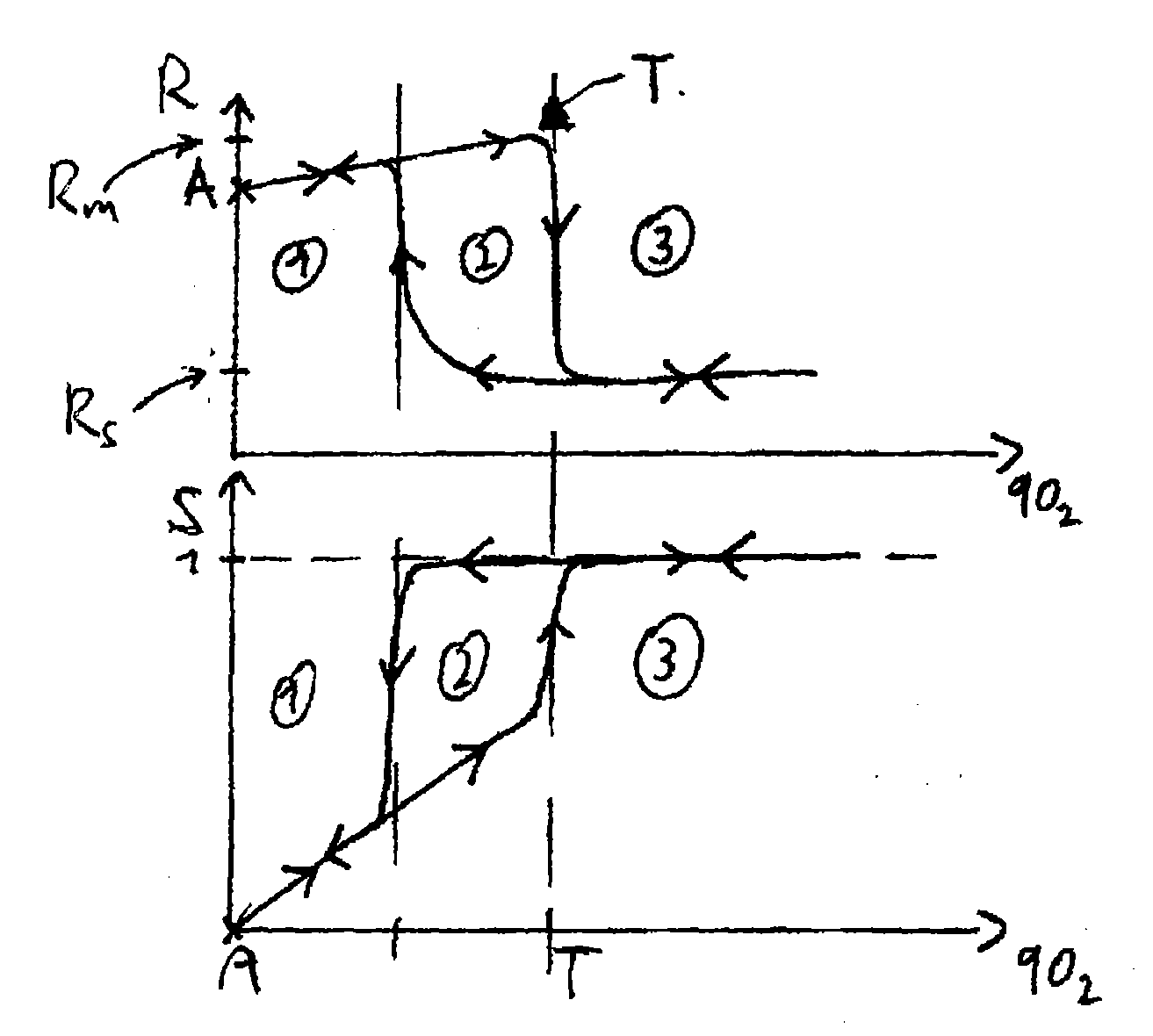 Sputter target, method for manufacturing a layer, particularly a tco (transparent conductive oxide) layer, and method for manufacturing a thin layer solar cell