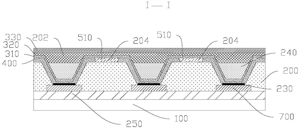 Display panel and display device