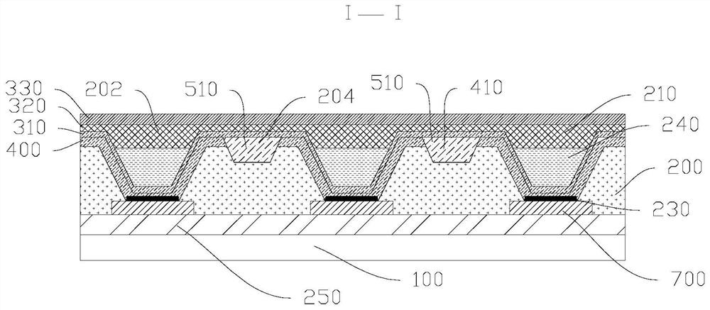 Display panel and display device