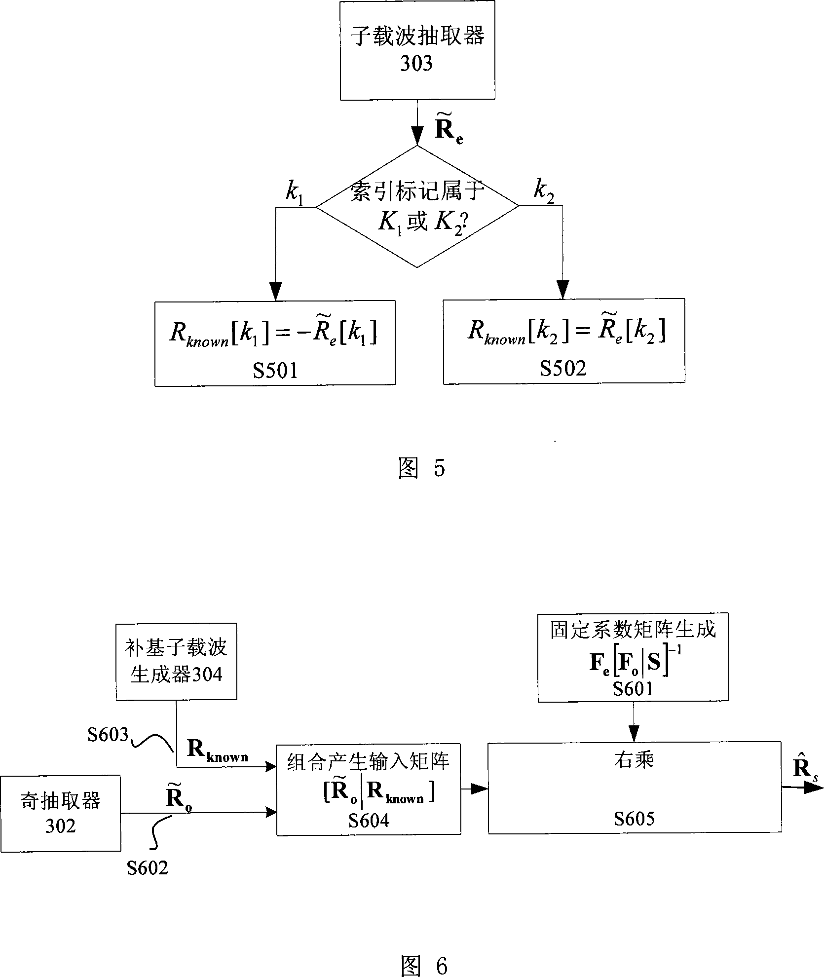 OFDM receiving and dispatching system for high speed mobile environment