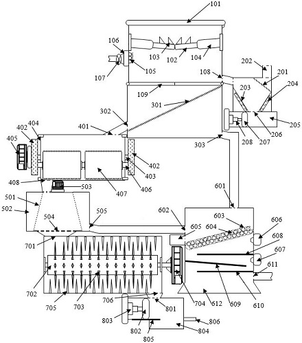 Medium-sized kitchen waste classification treatment device