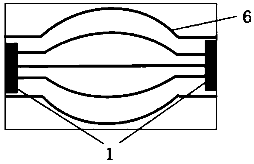 Novel magnetron sputtering device