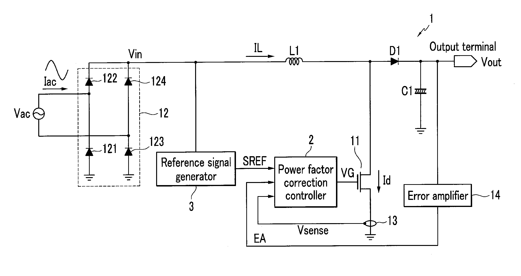 Power Factor Correction Circuit And Method Of Driving The Same