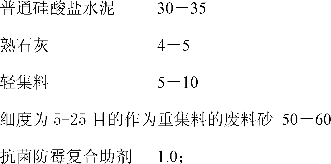 A kind of interior wall plastering mortar and its construction method