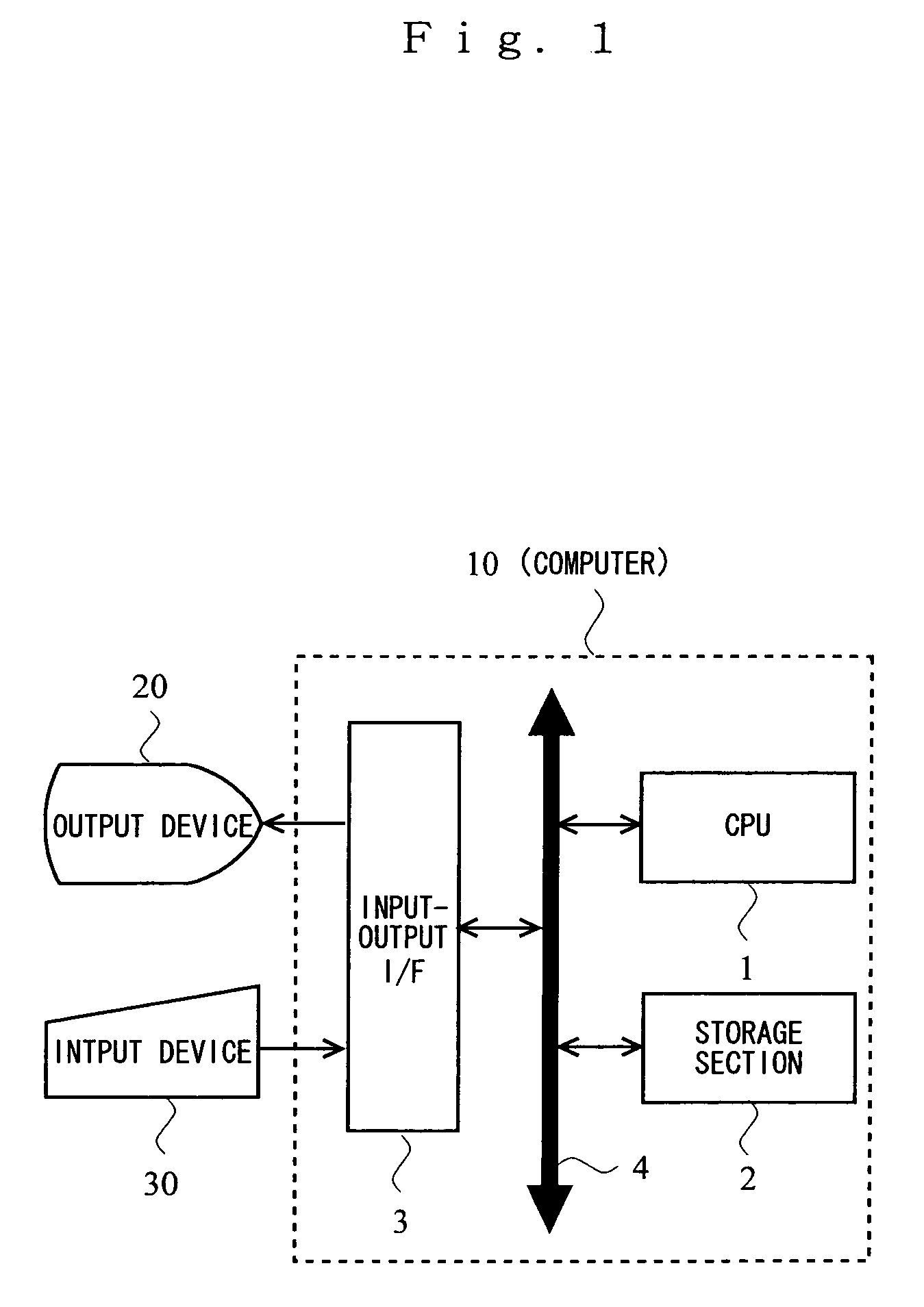 Image processing method to restore an image