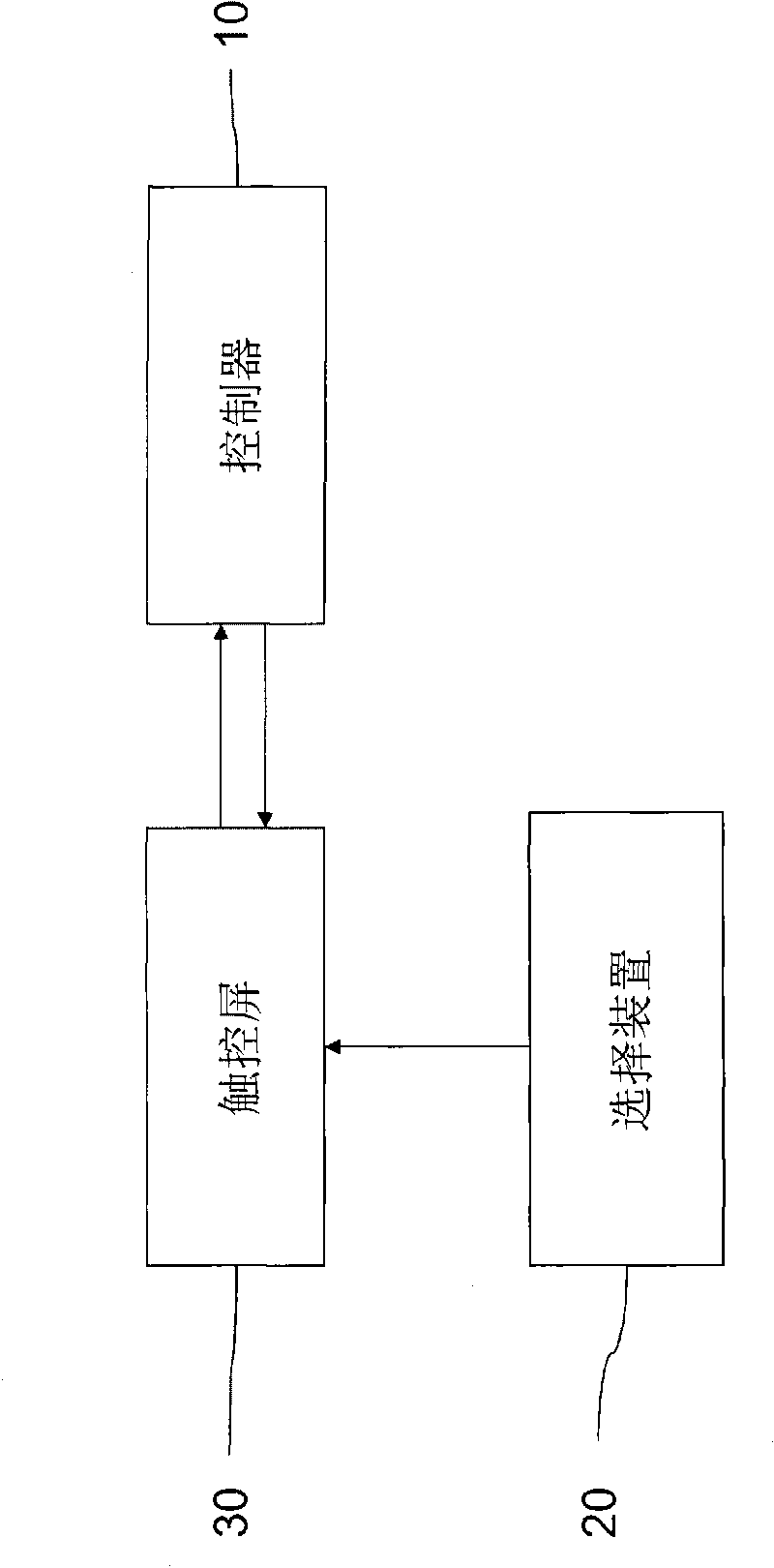 Pinyin input method and terminal thereof