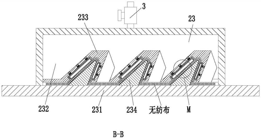 A production and processing machine for medical surgical masks