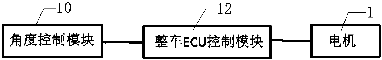 Convenient manually-operable automatic opening and closing device for electric vehicle charging port door