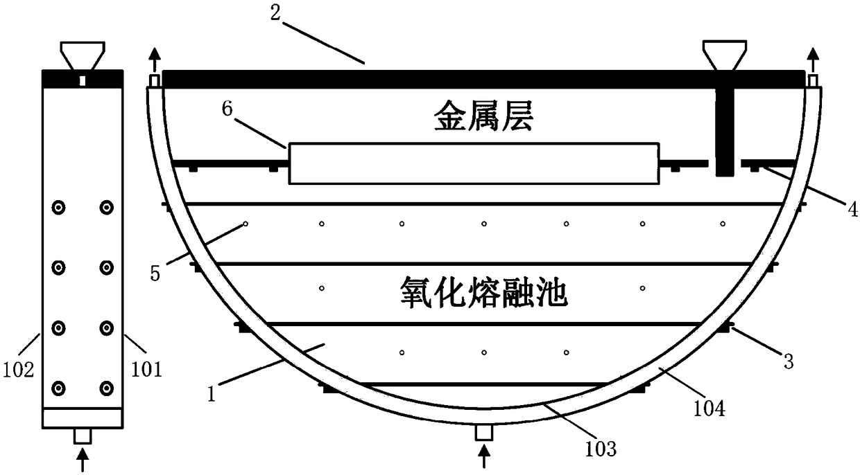 Heat-transfer characteristic testing device for nuclear reactor engineering level dual-layer melting pool