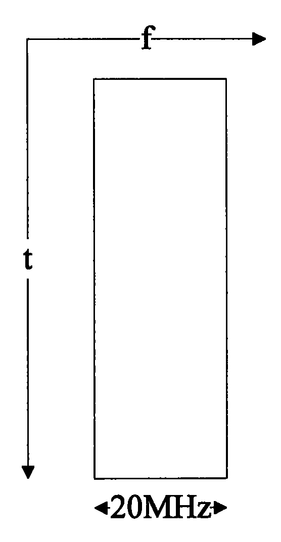 Method and equipment for determining search space of PDCCH CC