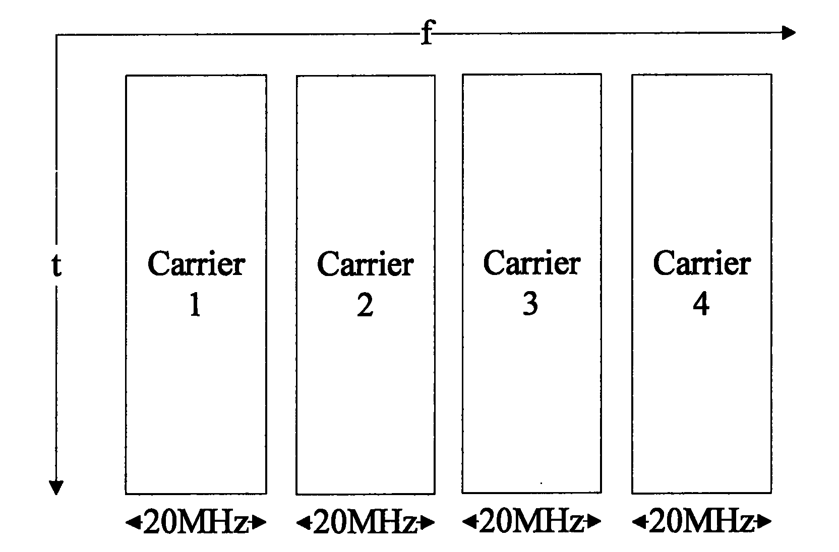 Method and equipment for determining search space of PDCCH CC