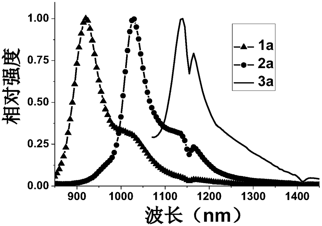 Near-infrared window II emission type fluorescent dye as well as preparation method and application thereof