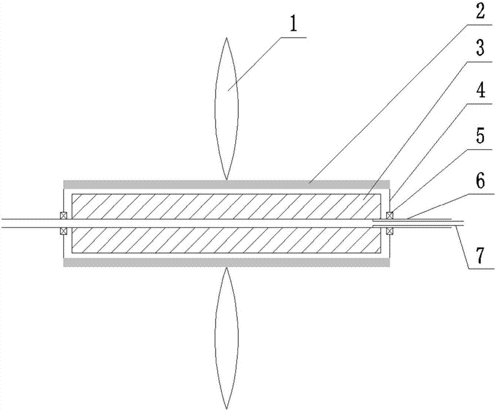 Symmetric type direct drive ocean current generator set with large ratio of length to diameter