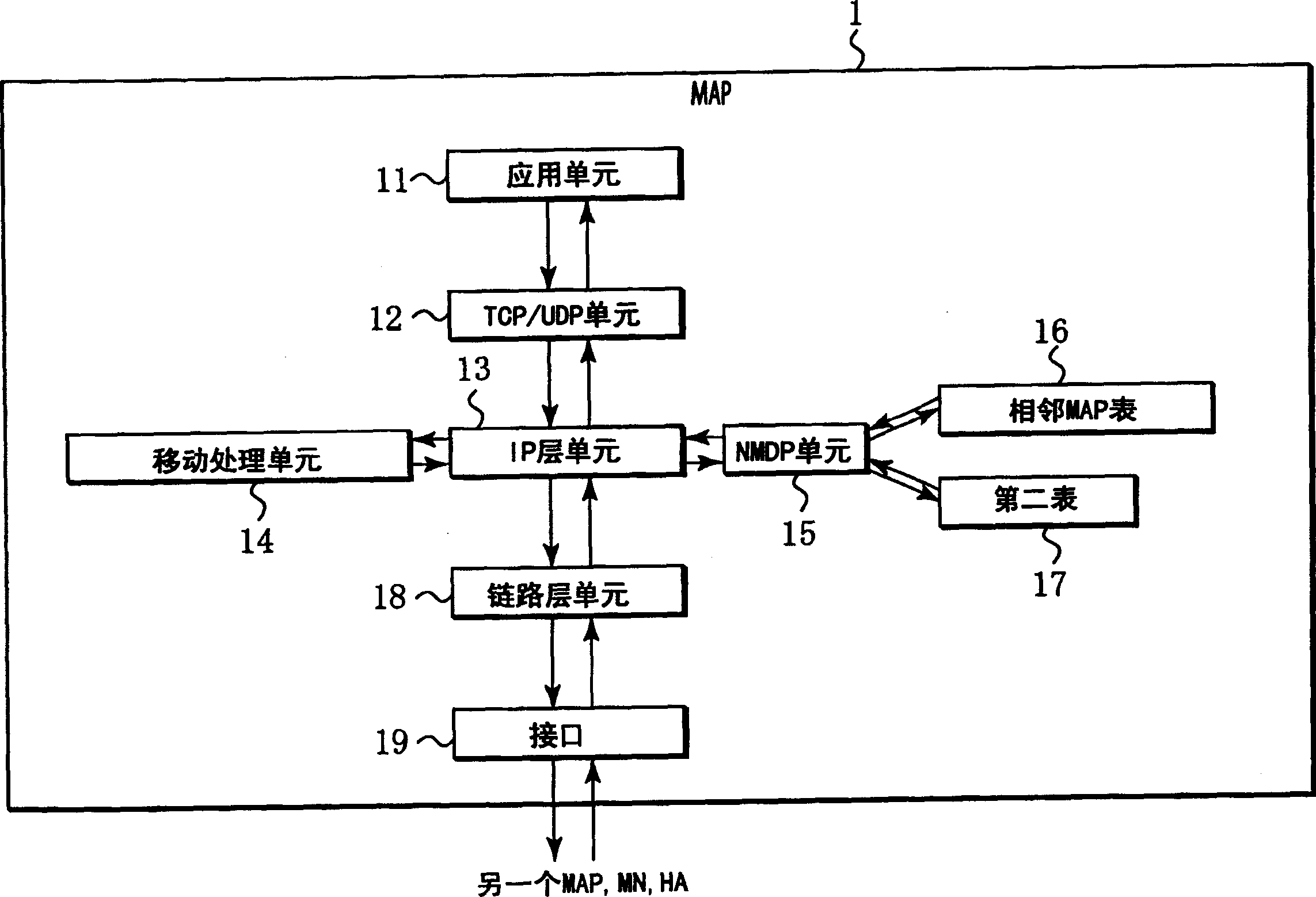 Node inquiring method, node, and mobile communication system