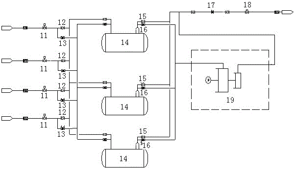 A low permeability gas field gathering and transportation system and its gathering and transportation method