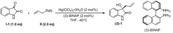 Method for preparing 3-allyl-3-hydroxy oxindole