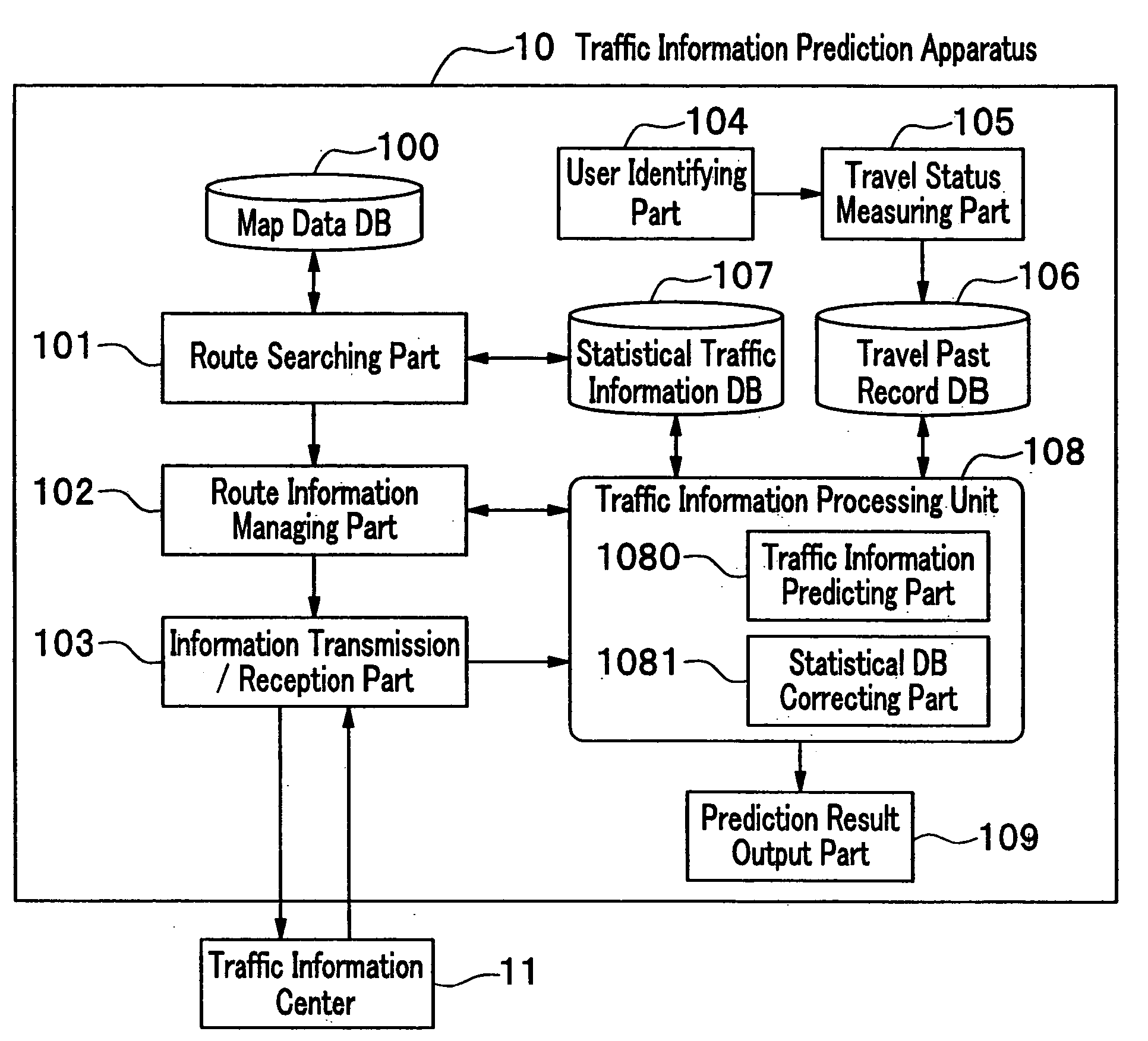 Traffic information prediction apparatus