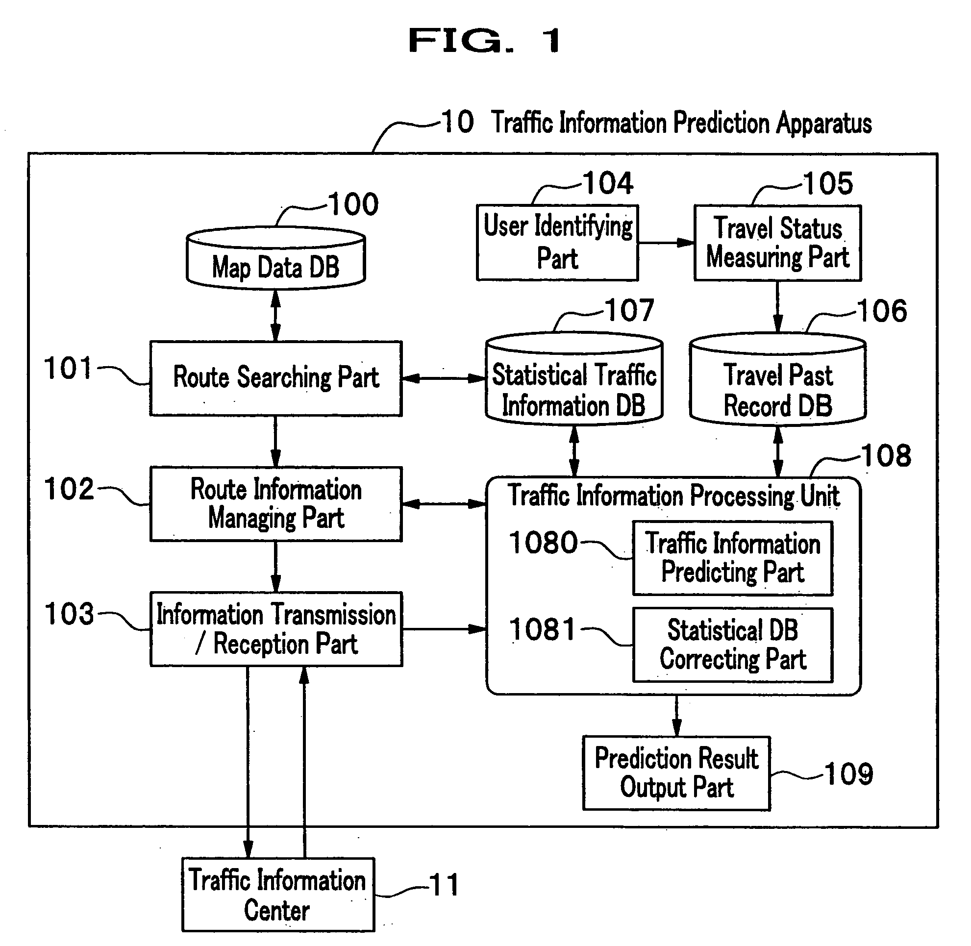 Traffic information prediction apparatus