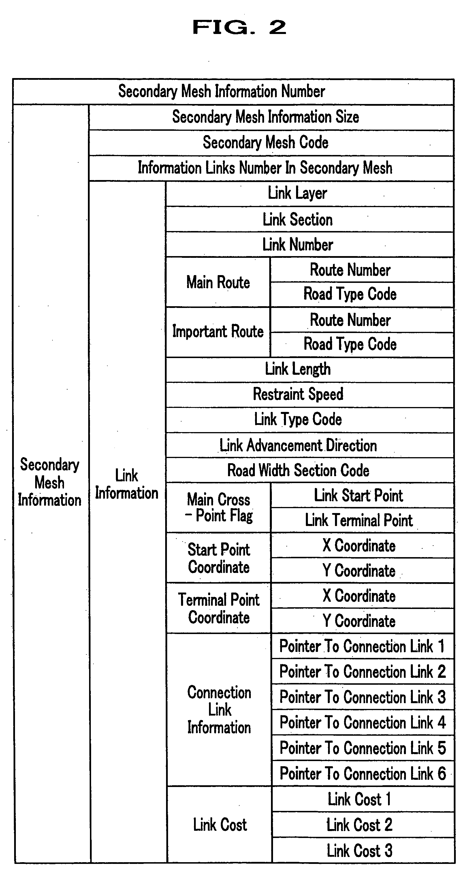 Traffic information prediction apparatus