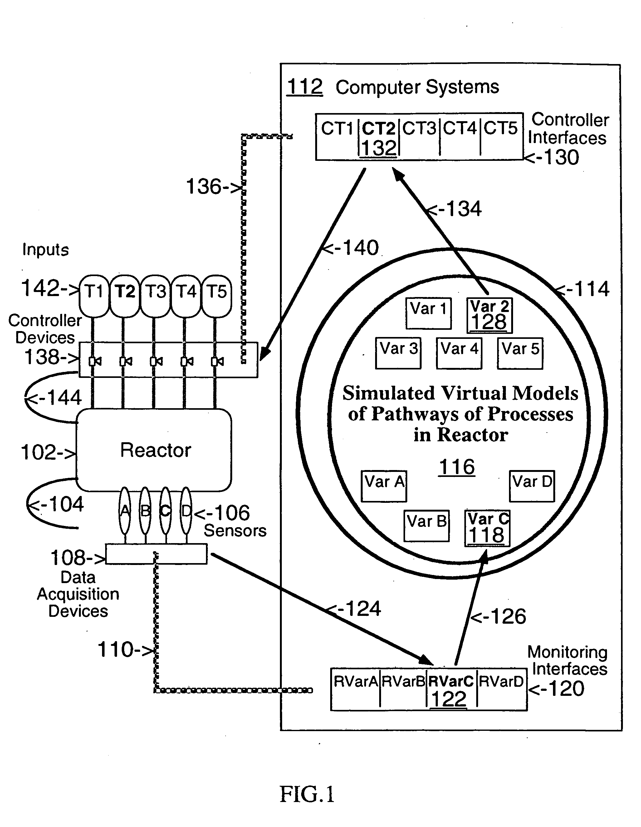 Network models of biological complex systems