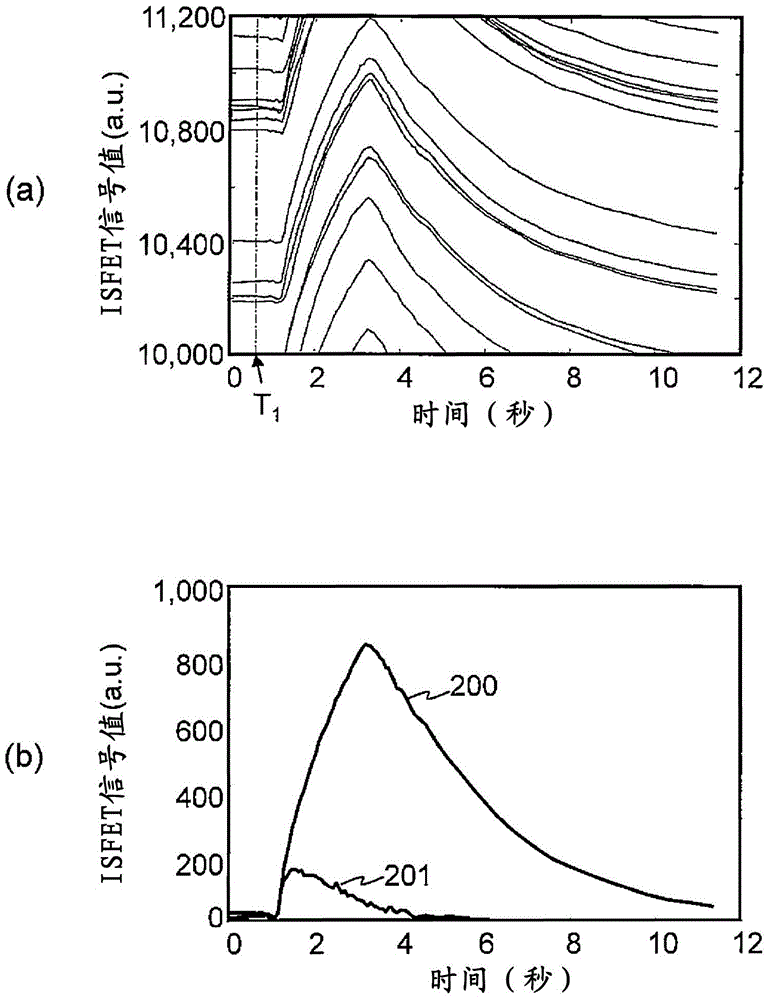 Biomolecule measuring device