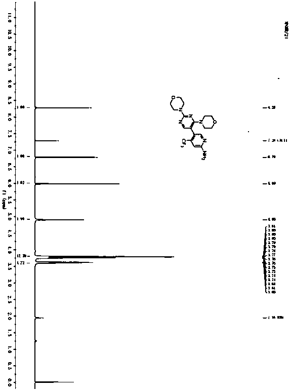 Key intermediates for production of selective PI3K inhibitor