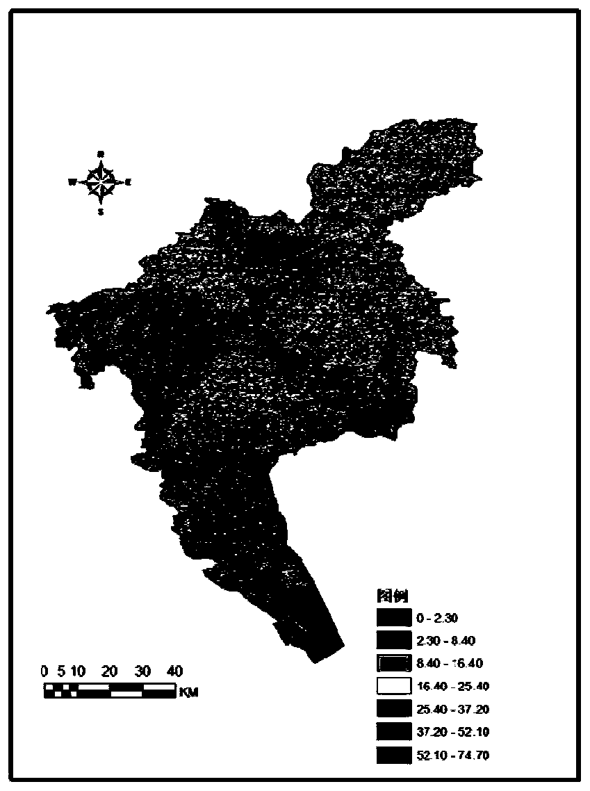 Logistics distribution center site selection method and device for community fresh food chain store