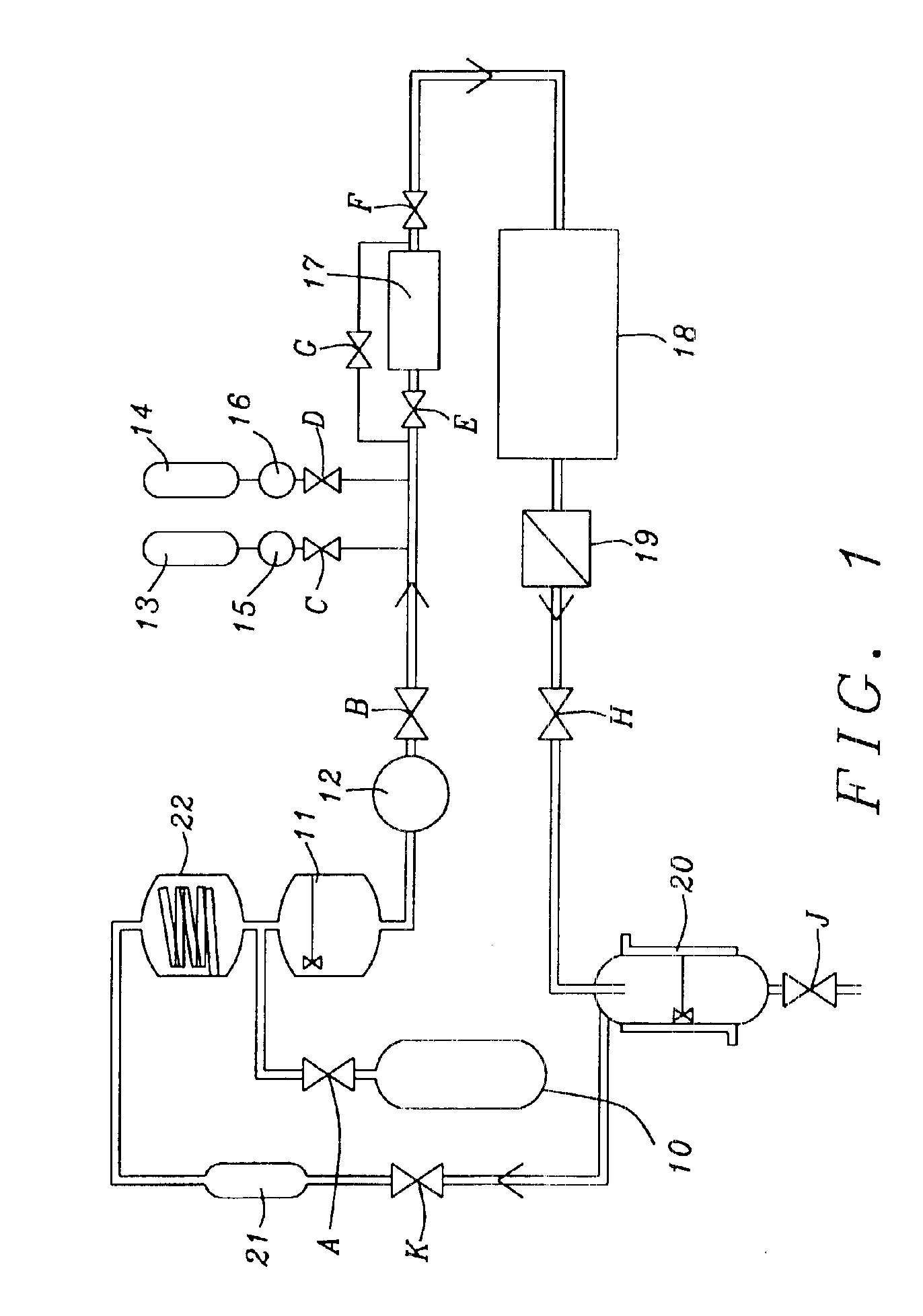 Application of a supercritical CO2 system for curing low k dielectric materials