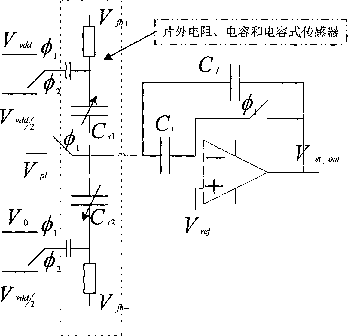 Capacitance testing circuit and capacitance-type sensor interface circuit chip thereof