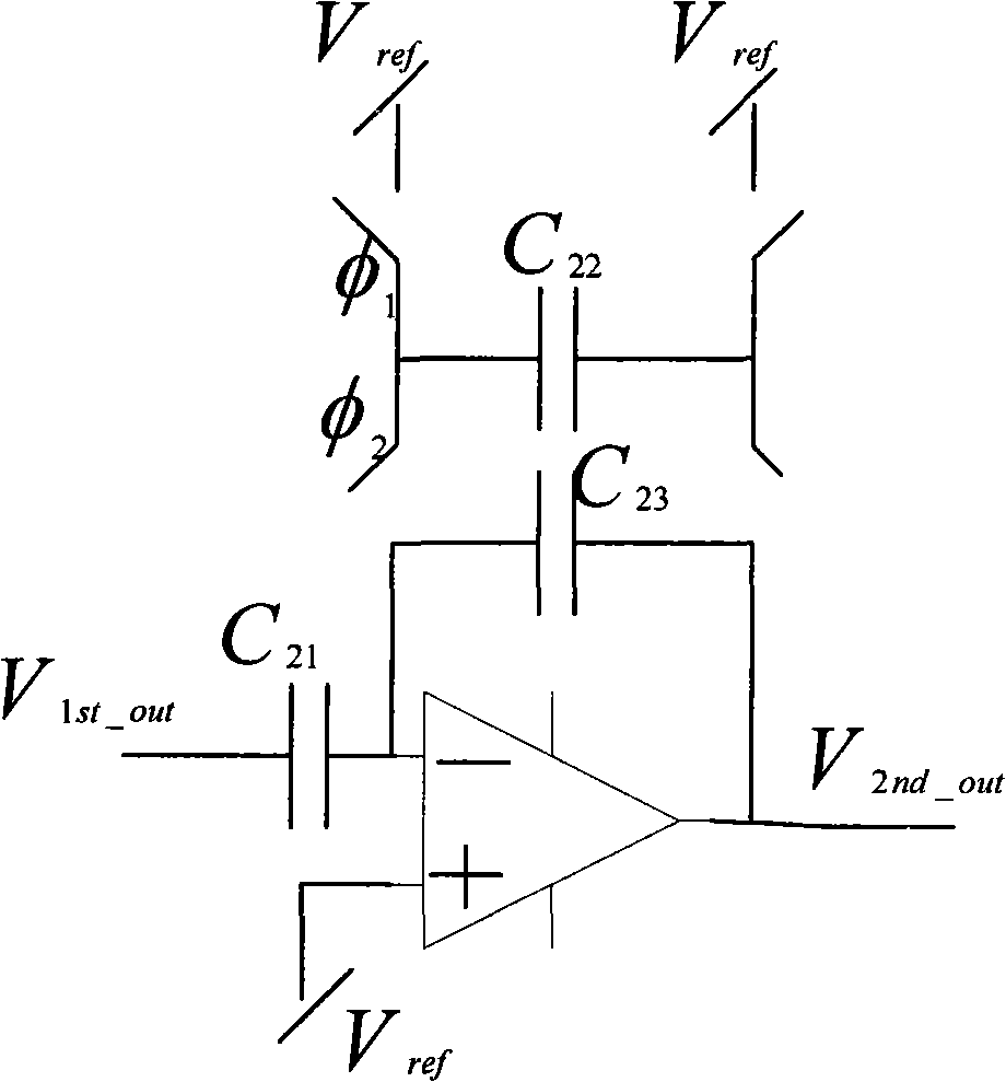 Capacitance testing circuit and capacitance-type sensor interface circuit chip thereof