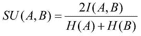 Entropy method for filter defect characteristic parameter selection