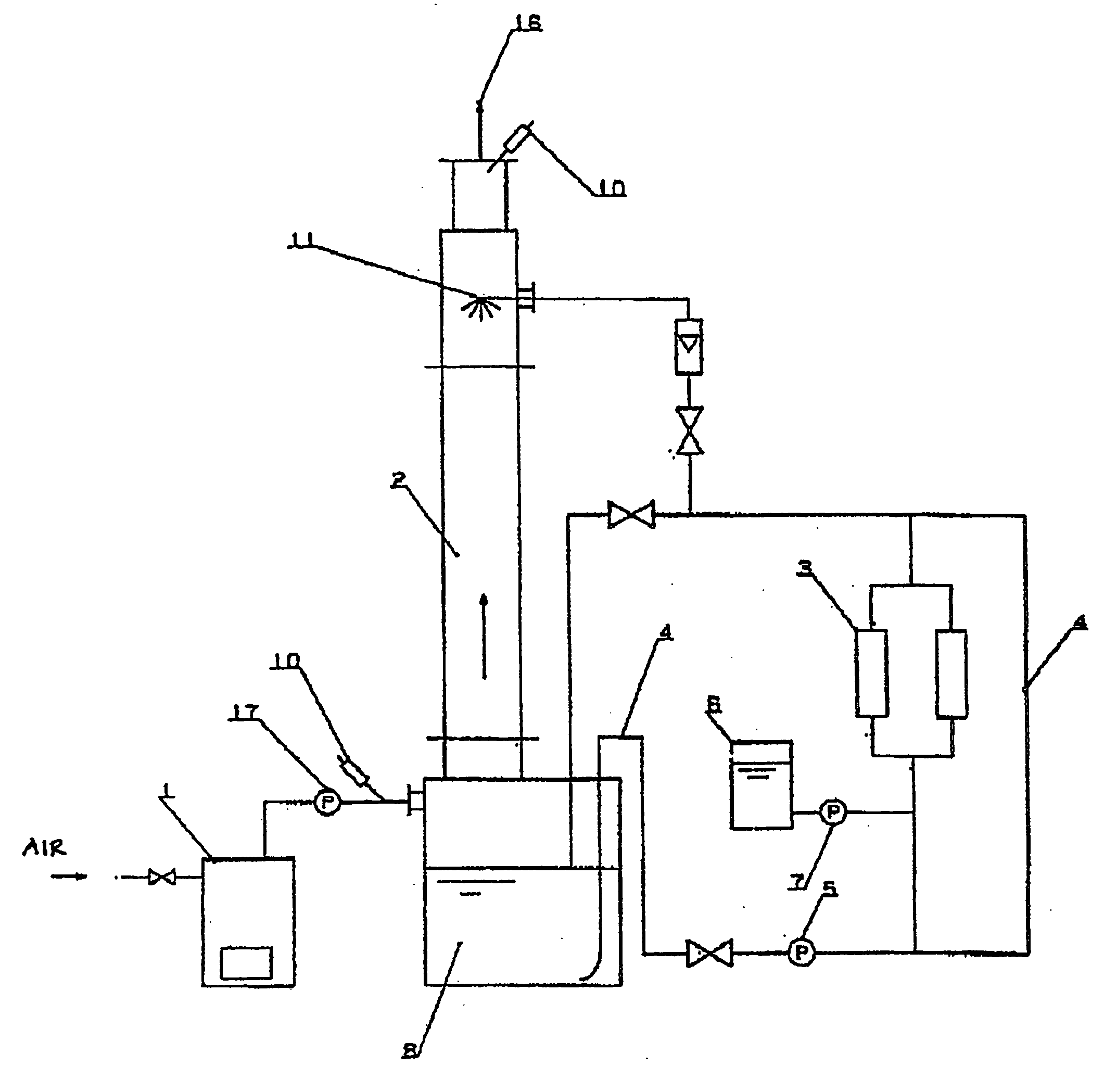 Method and device for deodorization and purification of exhaust gas or flue gas